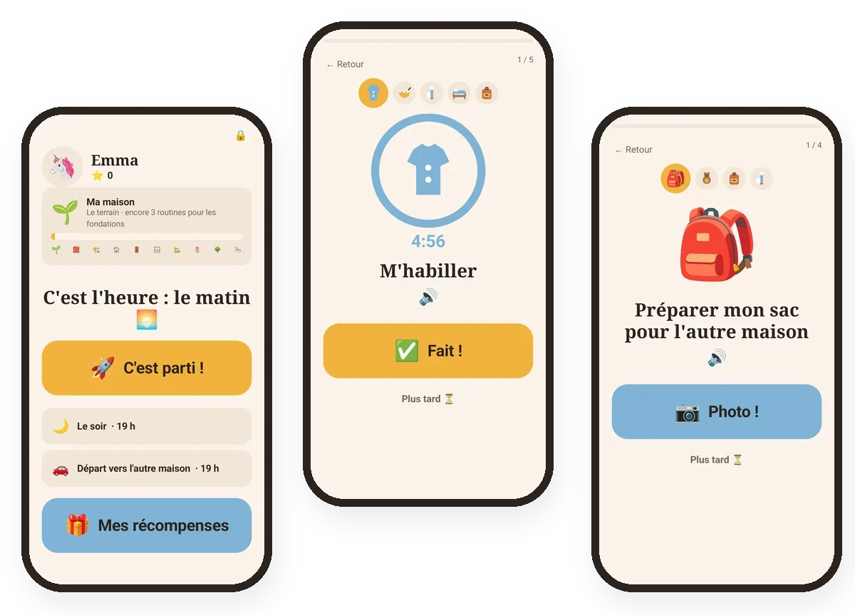Trois écrans du mode enfant : accueil « C'est l'heure : le matin », étape « M'habiller » avec minuteur, étape « Préparer mon sac pour l'autre maison » avec bouton Photo